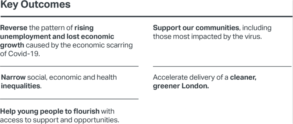 The missions are shaped by 3 key dimensions one of which is, Key Outcomes